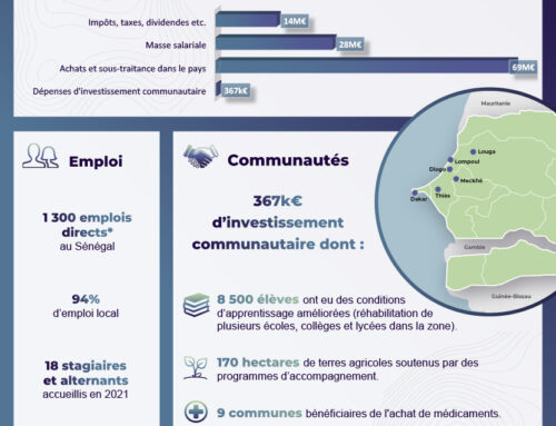 Eramet renforce sa contribution à l’économie de ses principaux territoires d’implantation, au bénéfice des populations locales